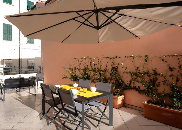 Inluce Terrazza San Remo